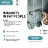 IMMUNITY OF FAT PEOPLE