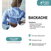 BACKACHE