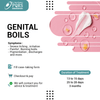 BOILS , PIMPLES