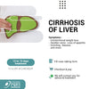 CIRRHOSIS