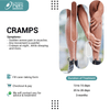CRAMPS
