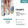 CRAMPS