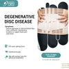 DEGERATIVE DISC DISEASE