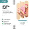 GENITAL PAIN
