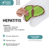 HEPATITIS