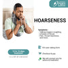 HOARSENESS