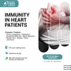 IMMUNITY IN HEART PATIENTS