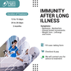 IMMUNITY AFTER LONG ILLNESS