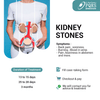 KIDNEY STONE