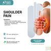 SHOULDER PAIN