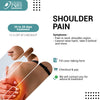 SHOULDER PAIN