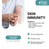 SKIN IMMUNITY