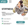 STIFFNESS