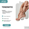 TENDINITIS