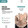 WEAK MEOMRY