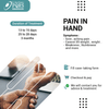 PAIN IN HANDS