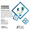 CHROINIC CYSTITIS
