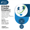 DYSURIA